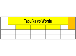 Jak vložit do Wordu tabulku